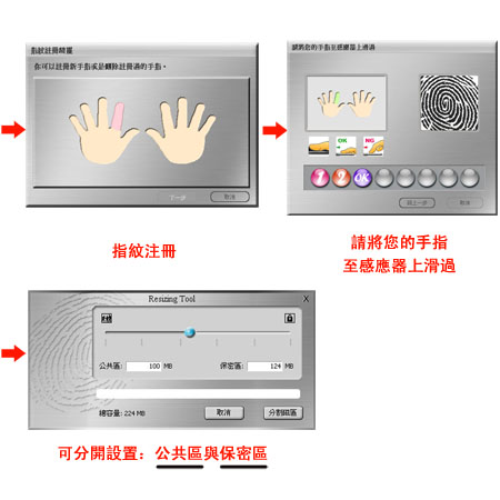 禮品訂造指紋USB手指紀念品