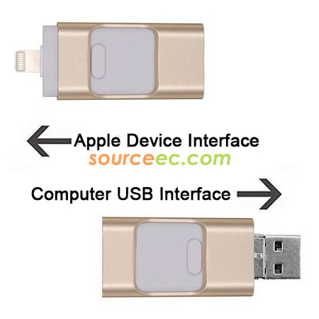 禮品訂造多用途USB紀念品
