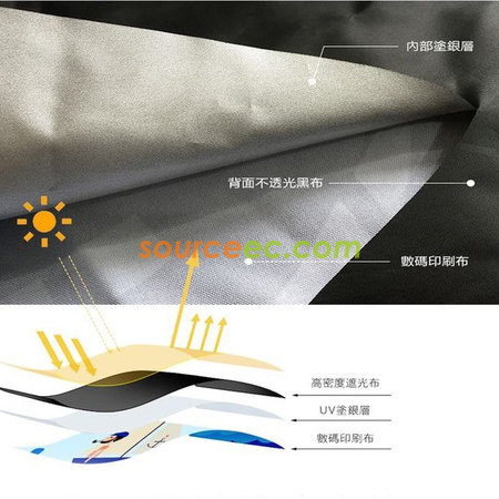 禮品訂造磁吸車用窗簾紀念品