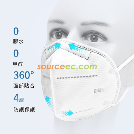 禮品訂造KN95防護口罩紀念品
