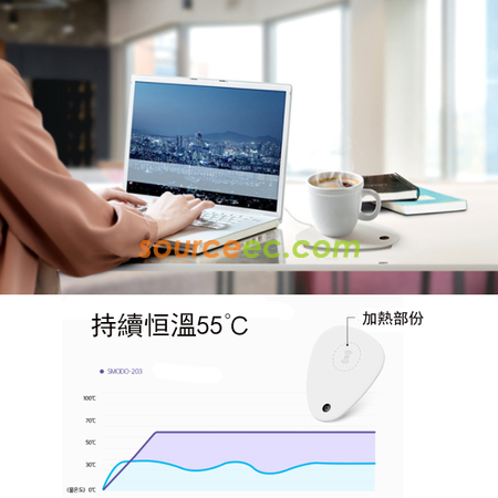禮品訂造10W無線快充&55℃恒溫加熱杯墊紀念品