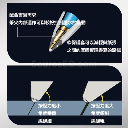 禮品訂造三菱UNI廣告筆紀念品