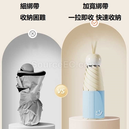 禮品訂造快速收納五摺晴雨傘紀念品