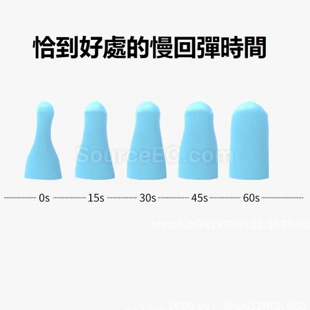 禮品訂造防噪音耳塞紀念品