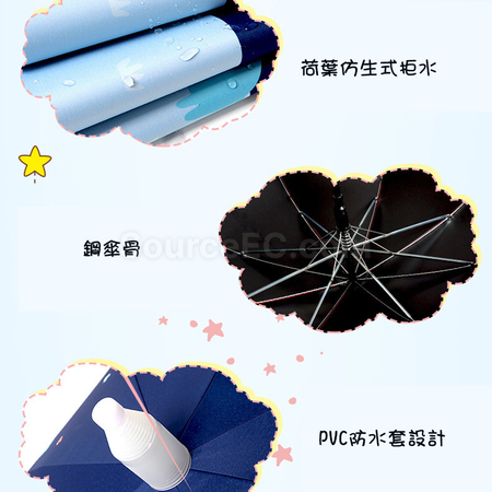 禮品訂造兒童雨傘紀念品
