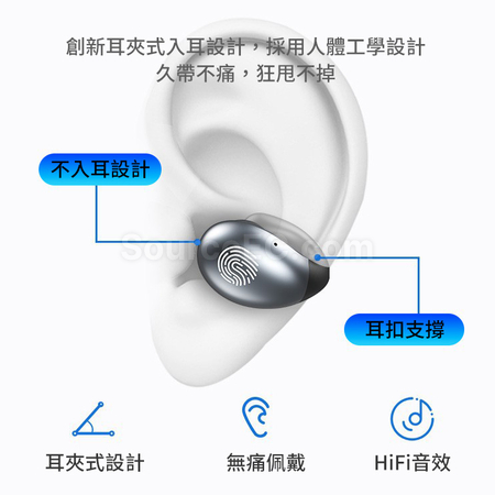 禮品訂造掛耳式藍牙耳機紀念品