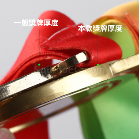 禮品訂造籃球獎牌紀念品