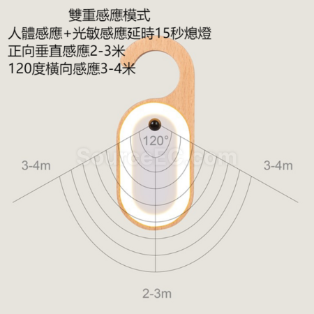 禮品訂造留言人體感應燈紀念品
