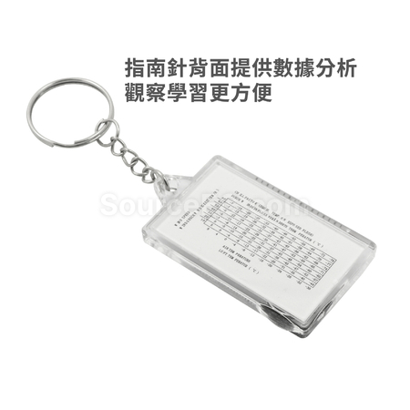 禮品訂造鑰匙扣指北針紀念品