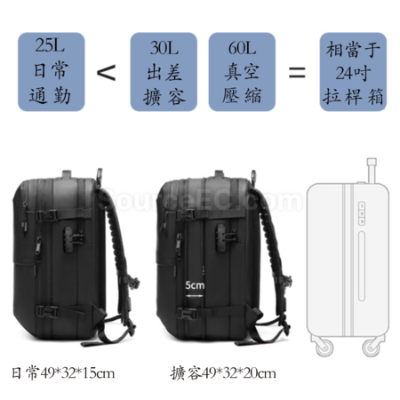 禮品訂造擴容乾濕分離防盜電腦肩背囊紀念品