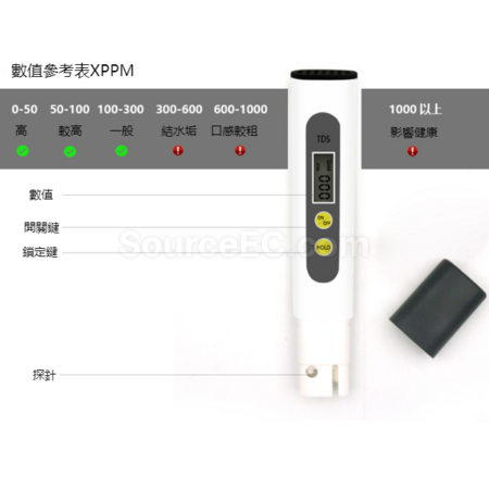 禮品訂造TDS測水筆水質檢測筆紀念品