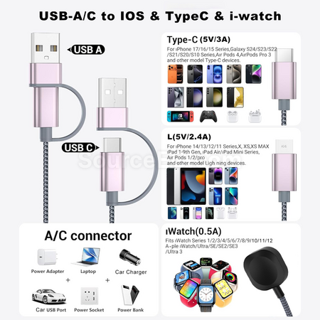 禮品訂造五合一數據線紀念品