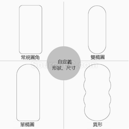 禮品訂造雙層防滑矽膠底瑜伽毯鋪巾紀念品