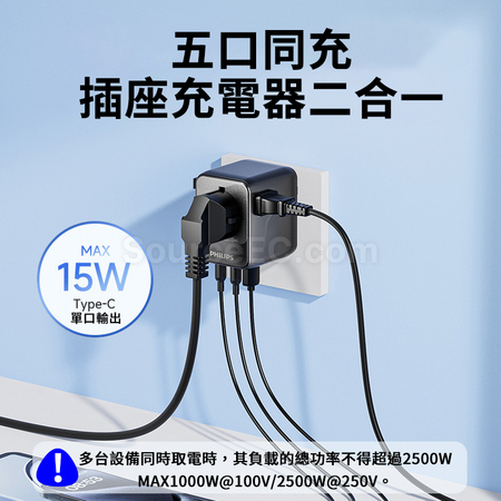 禮品訂造Philips旅行轉換插座紀念品