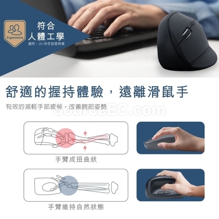 禮品訂造M76 人體工學滑鼠（BSMI）+滑鼠墊紀念品