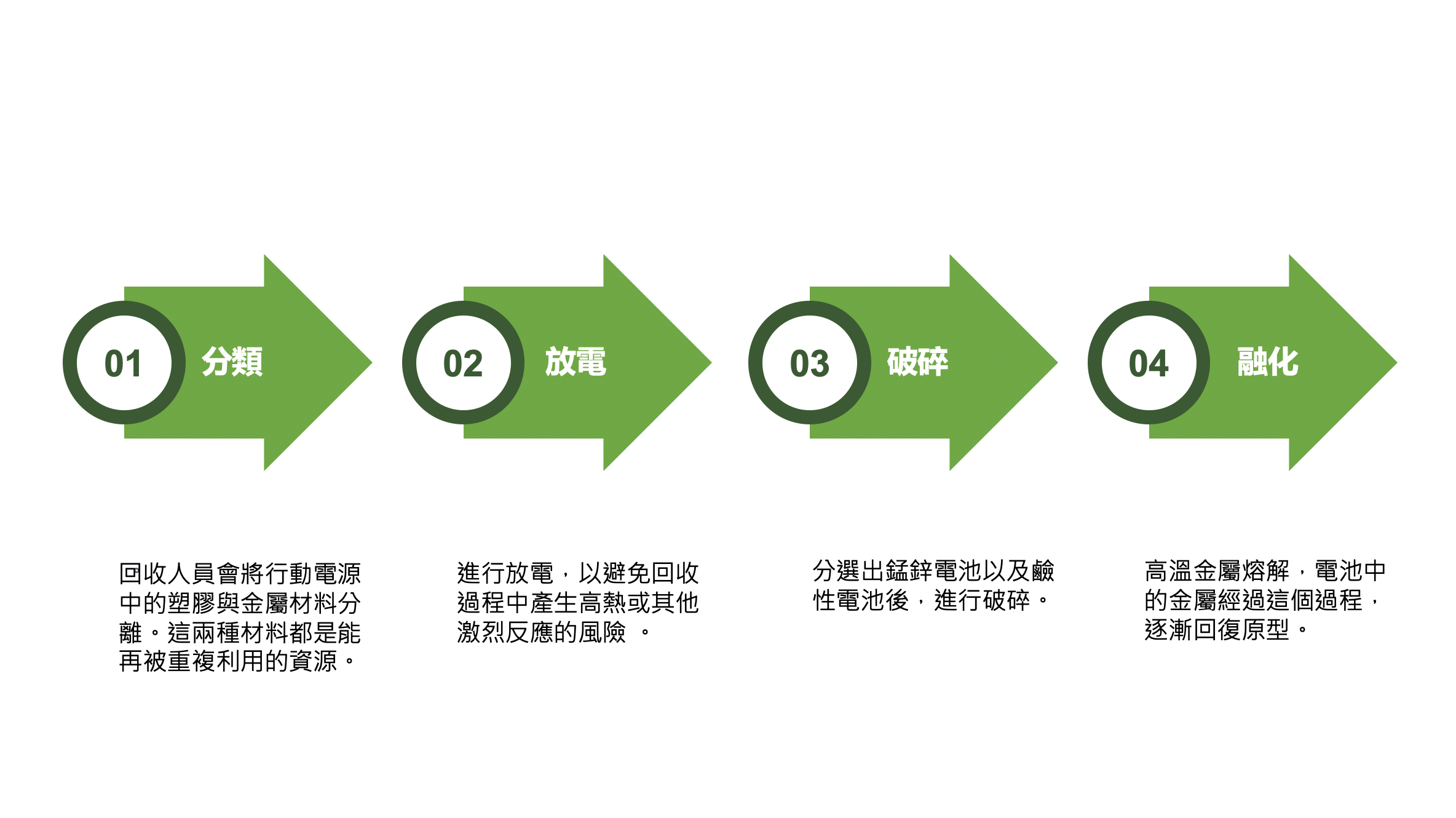 recyclebattery6