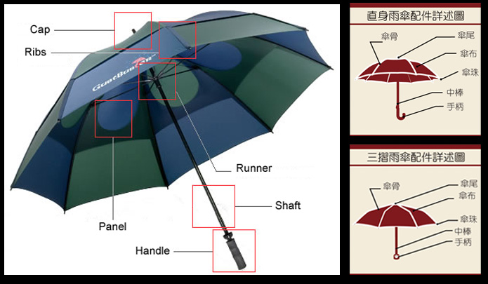 umbrella_parts_1