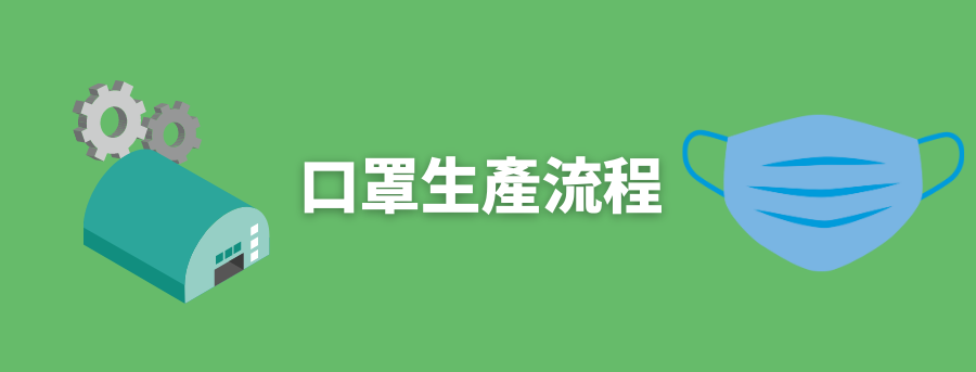 mask_production_line_002