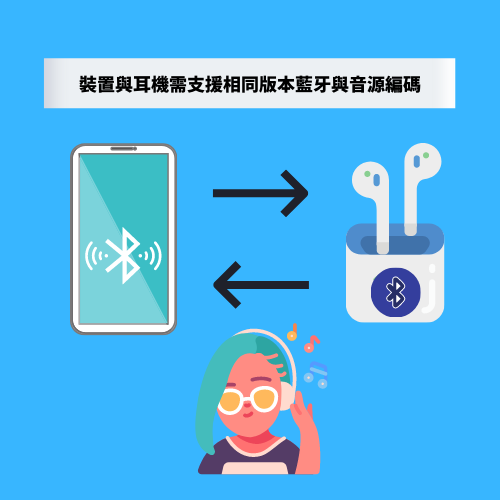 customized-bluetooth-earphone-problems-4