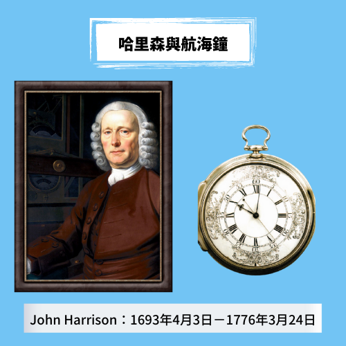 customized_clock_types_1
