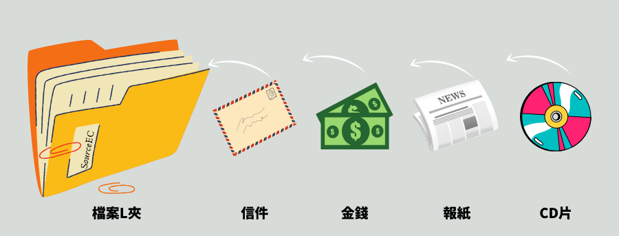 file_folder_contents