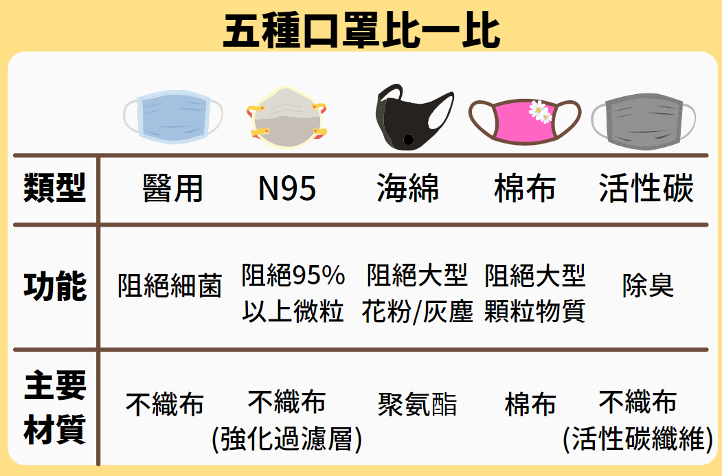 five_mask_02