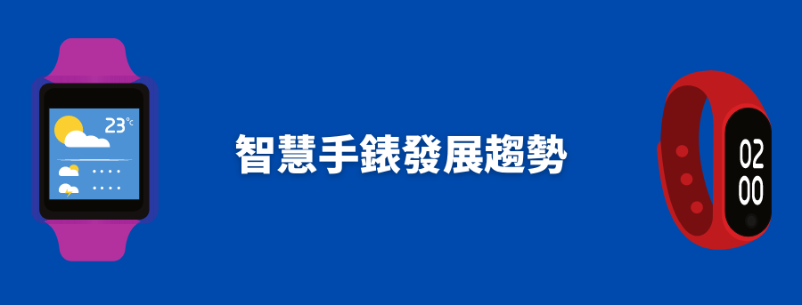 customized-smart-watch-building-banner