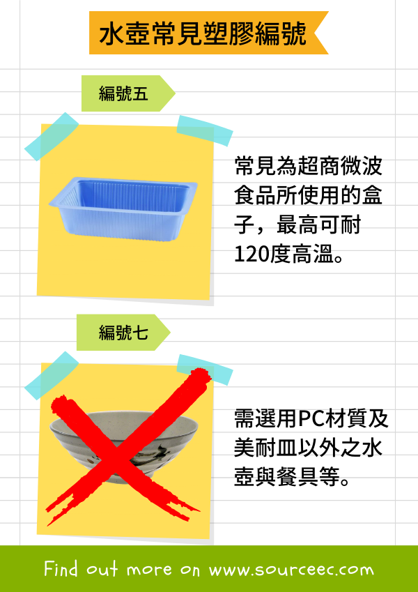 訂製水瓶
