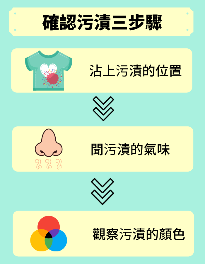 Clothes_clean_01