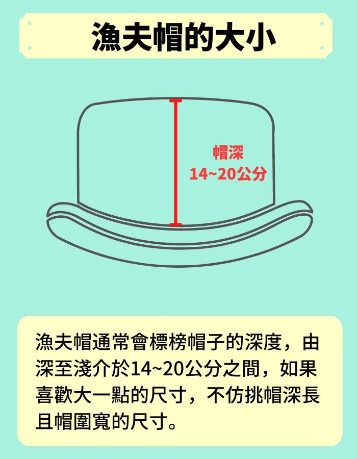 Hat_size_04