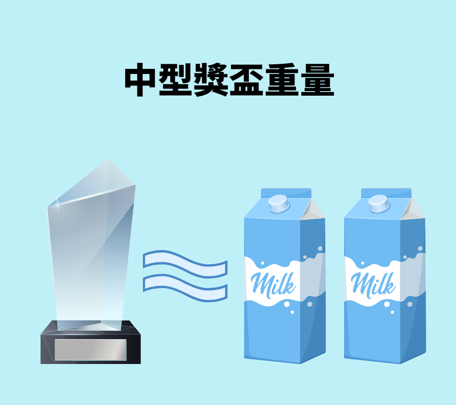 crystal_trophy_size_weight