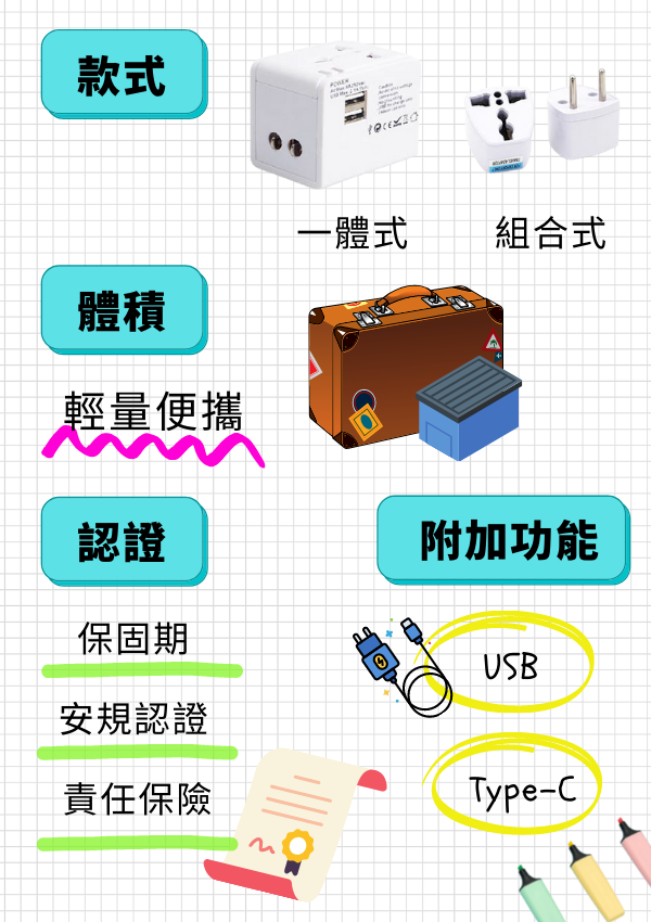 客製化旅行商品,公司旅遊紀念品