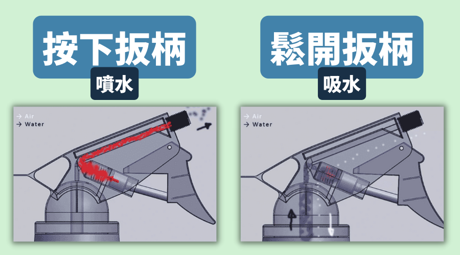 防疫小物客製化