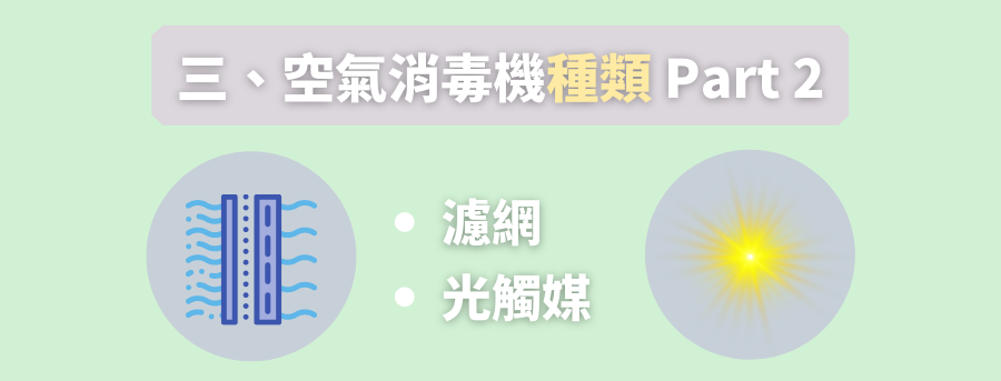 空氣消毒機