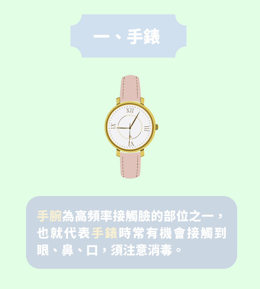 手錶