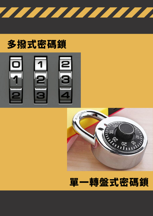 客製化充電式指紋鎖,客製化防盜密碼鎖