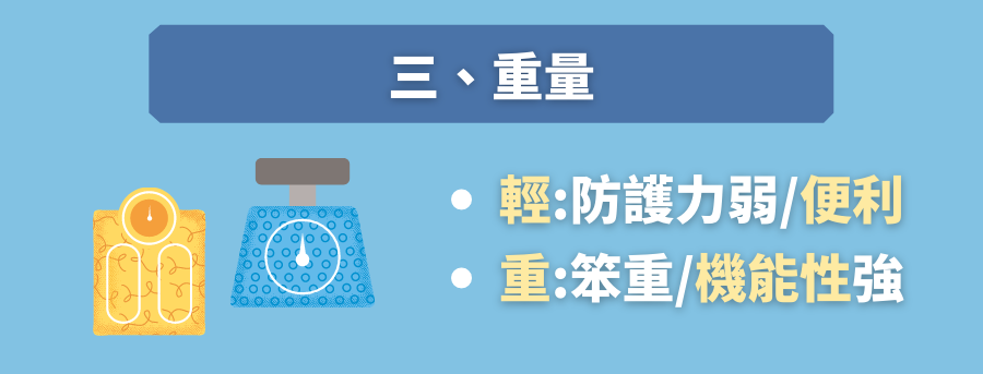 電腦袋重量