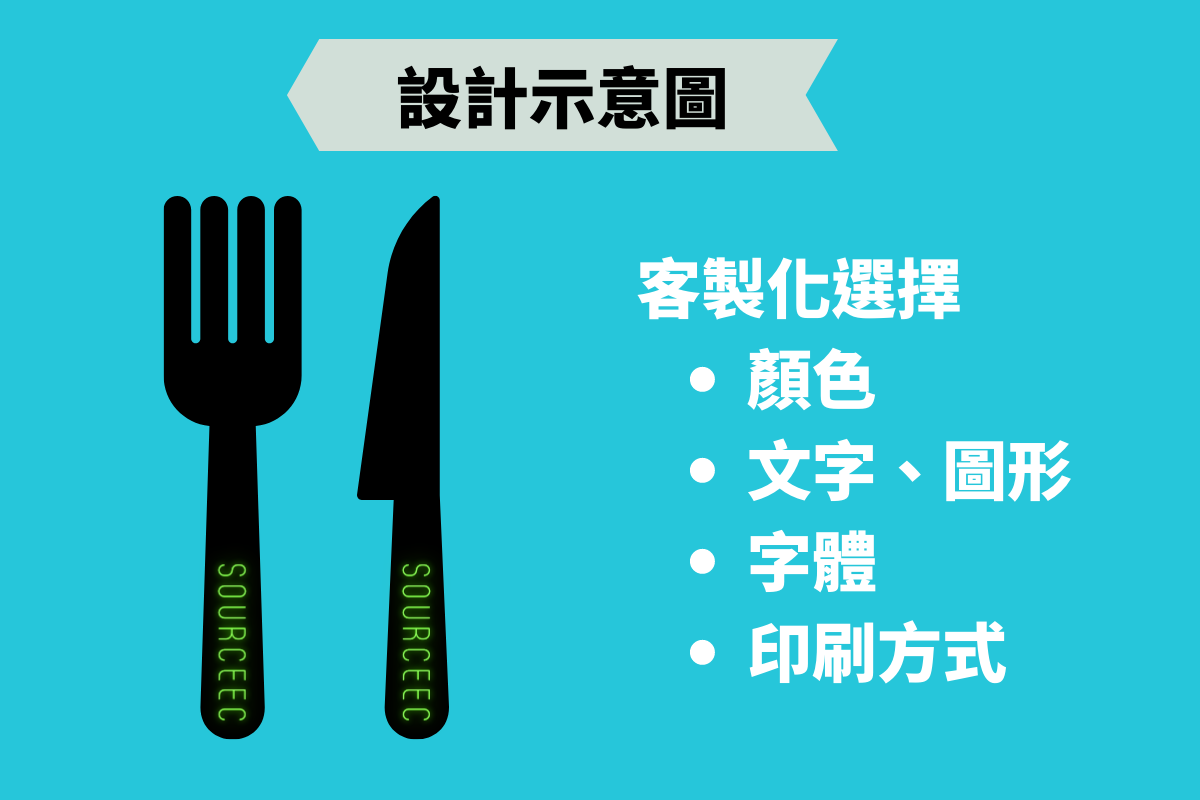 環保餐具設計