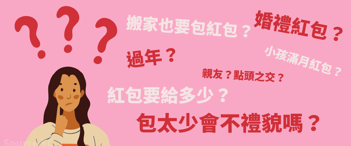 利是封行情