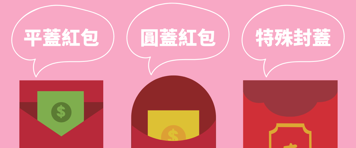 利是封封蓋