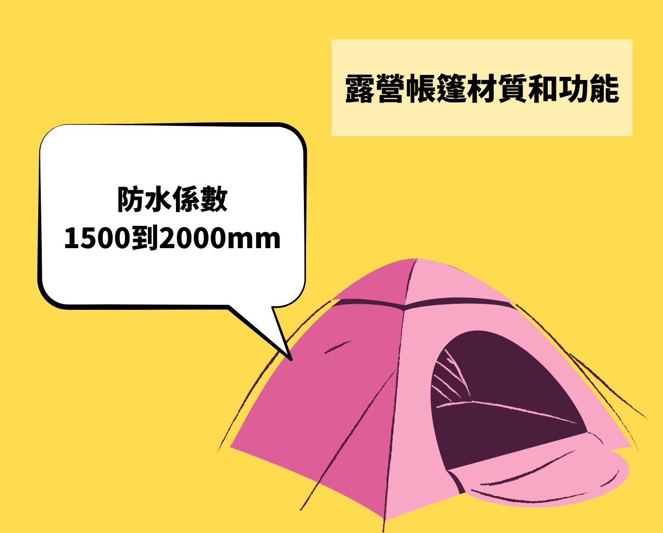 露營帳篷材質