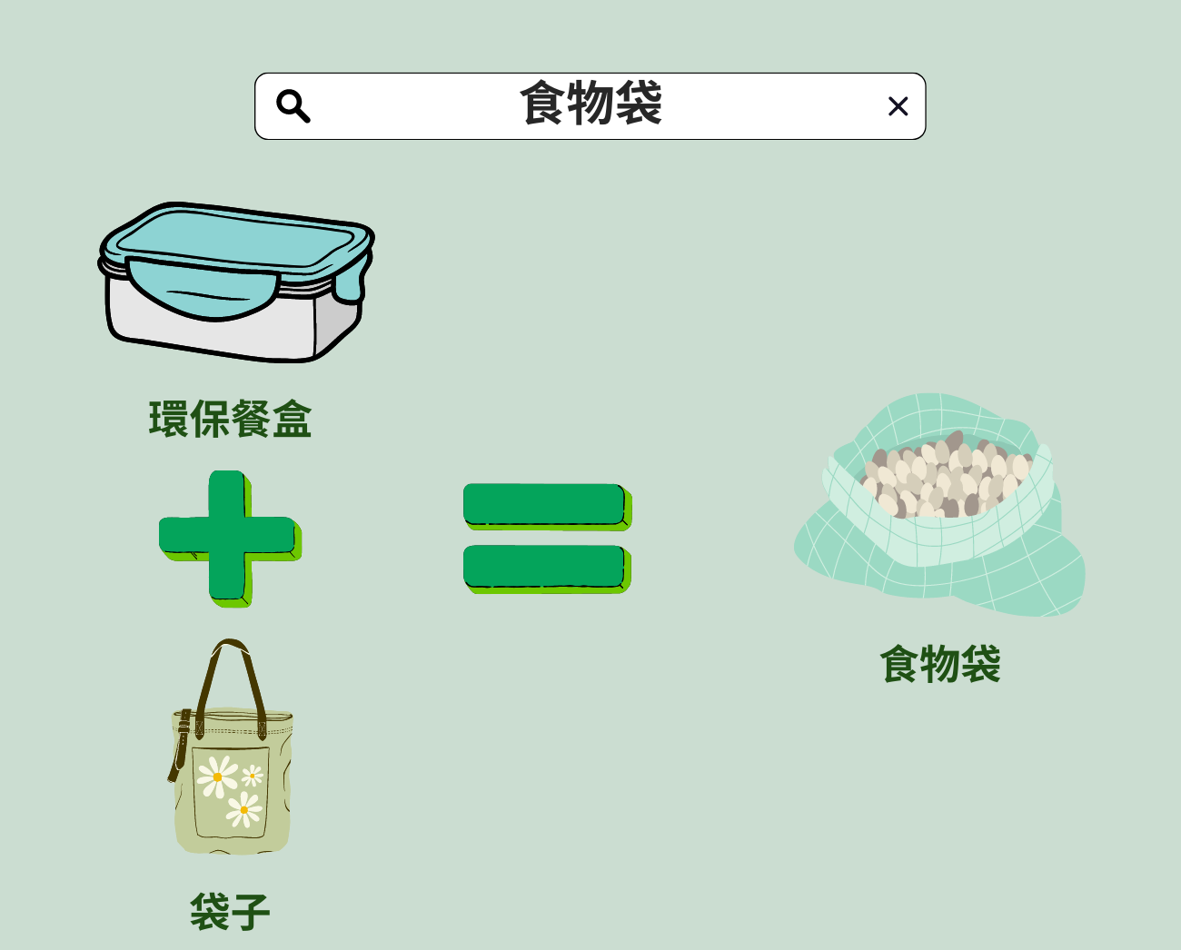 訂做餐盒