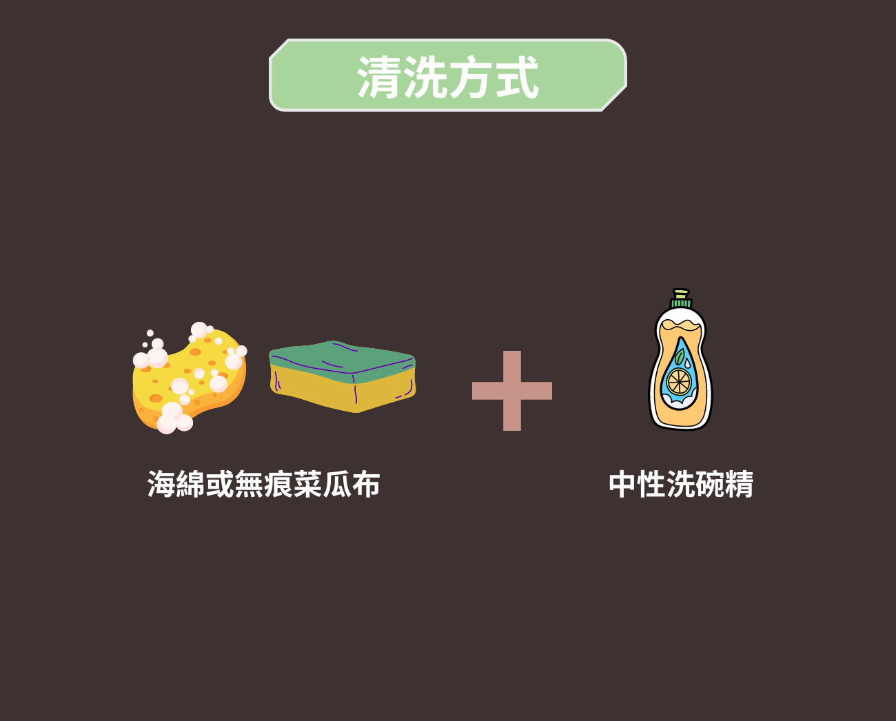 環保餐具清洗
