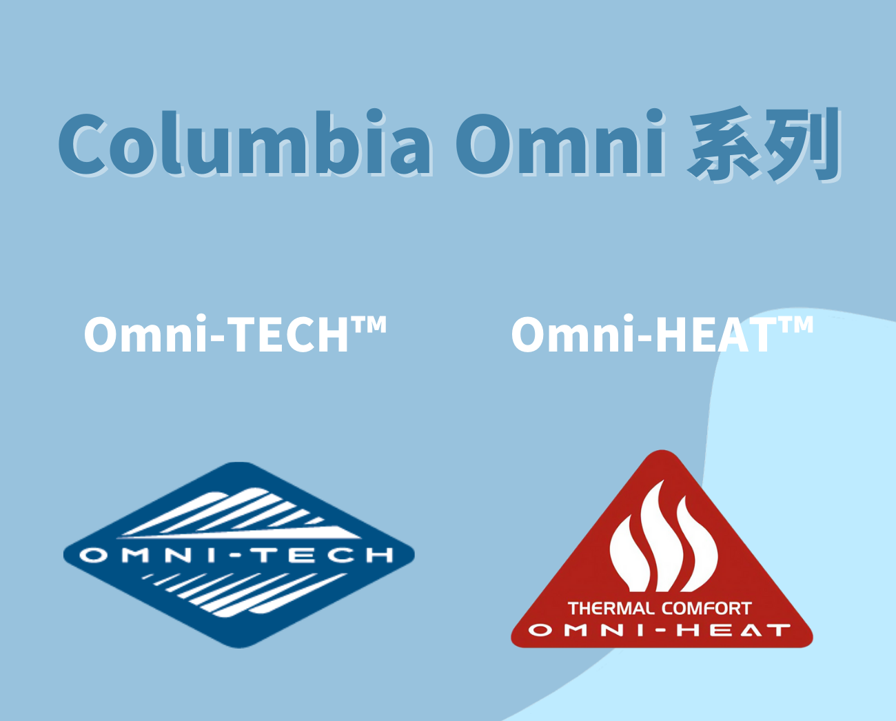 防風外套材質omnitech