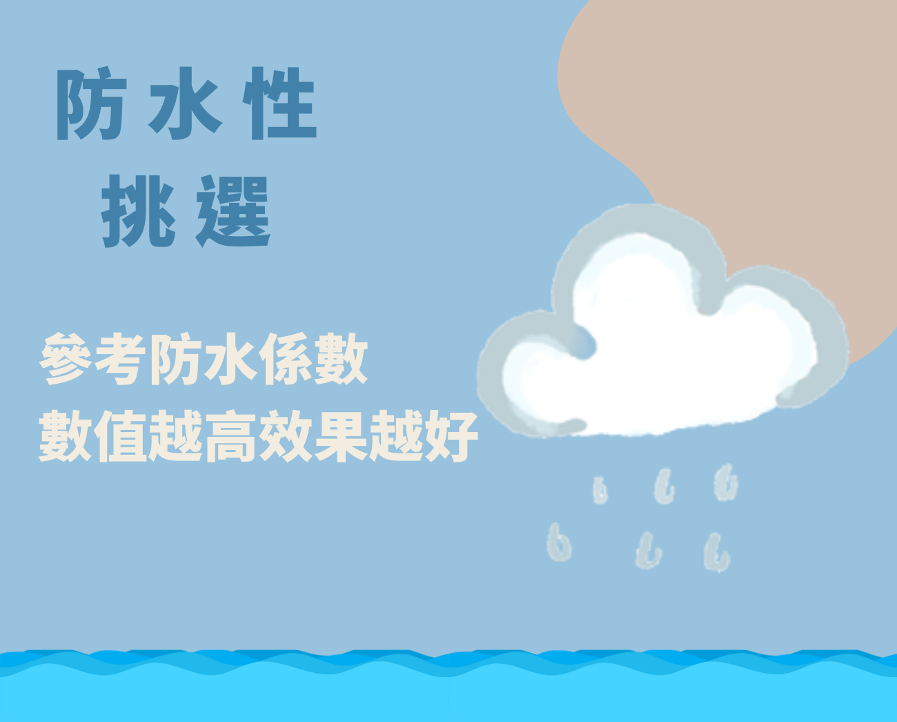 防風外套挑選