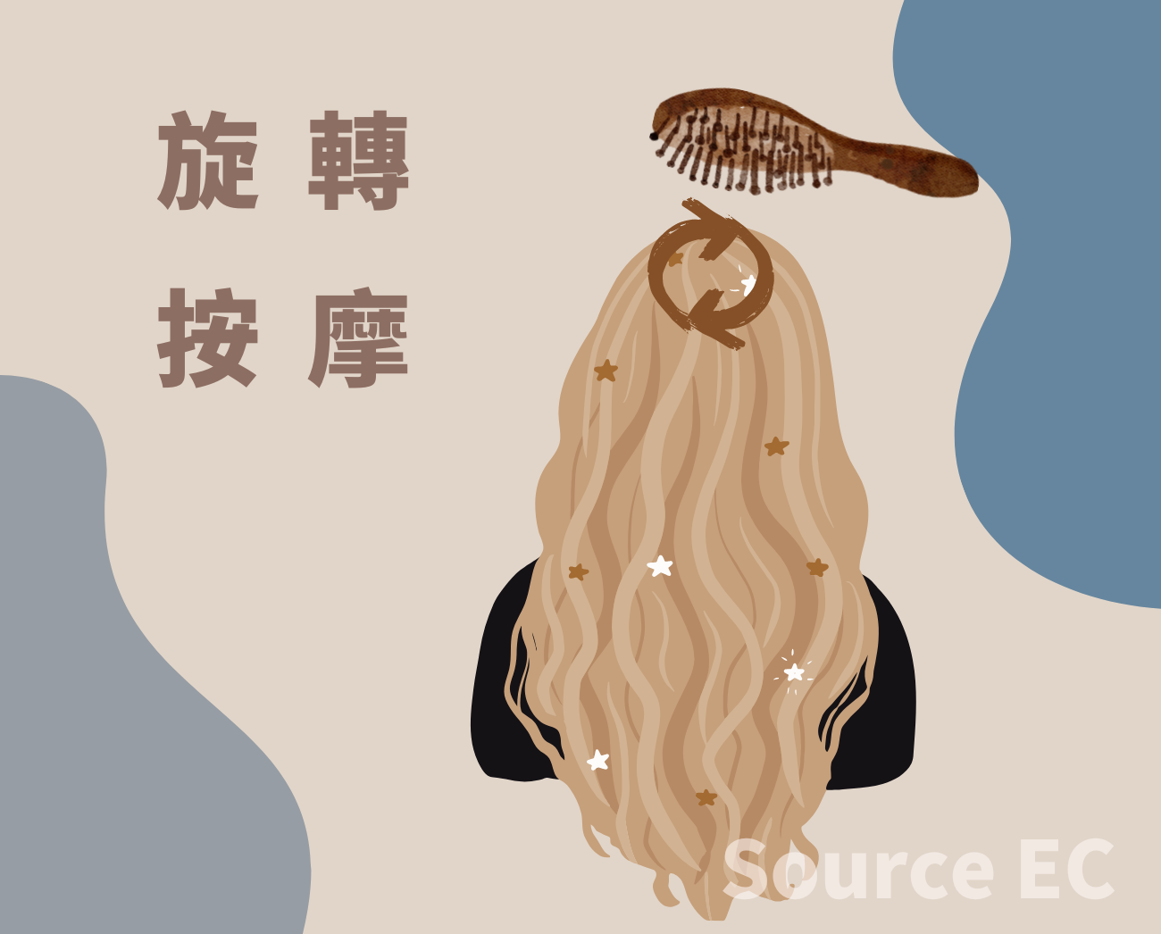 按摩梳按摩方式