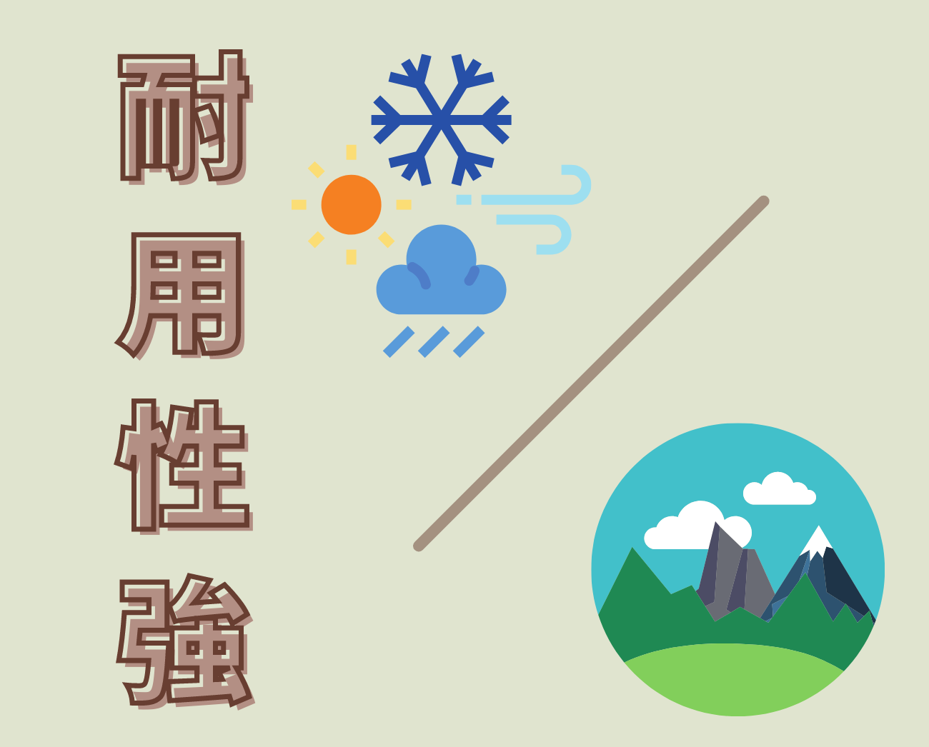 折疊椅功能
