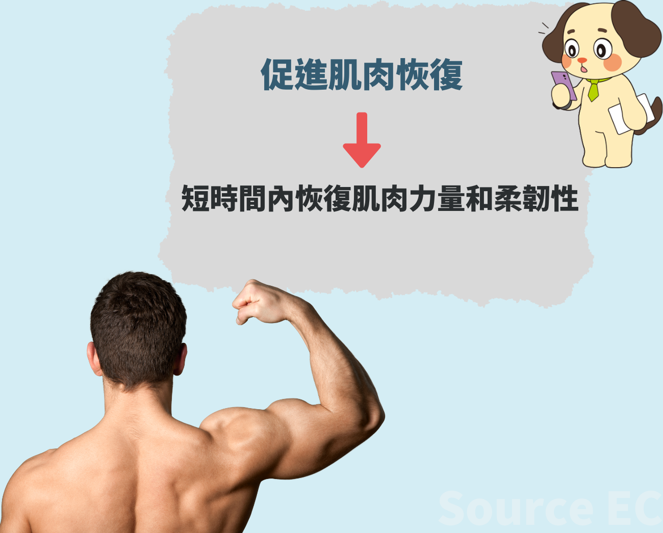 運動按摩槍原理