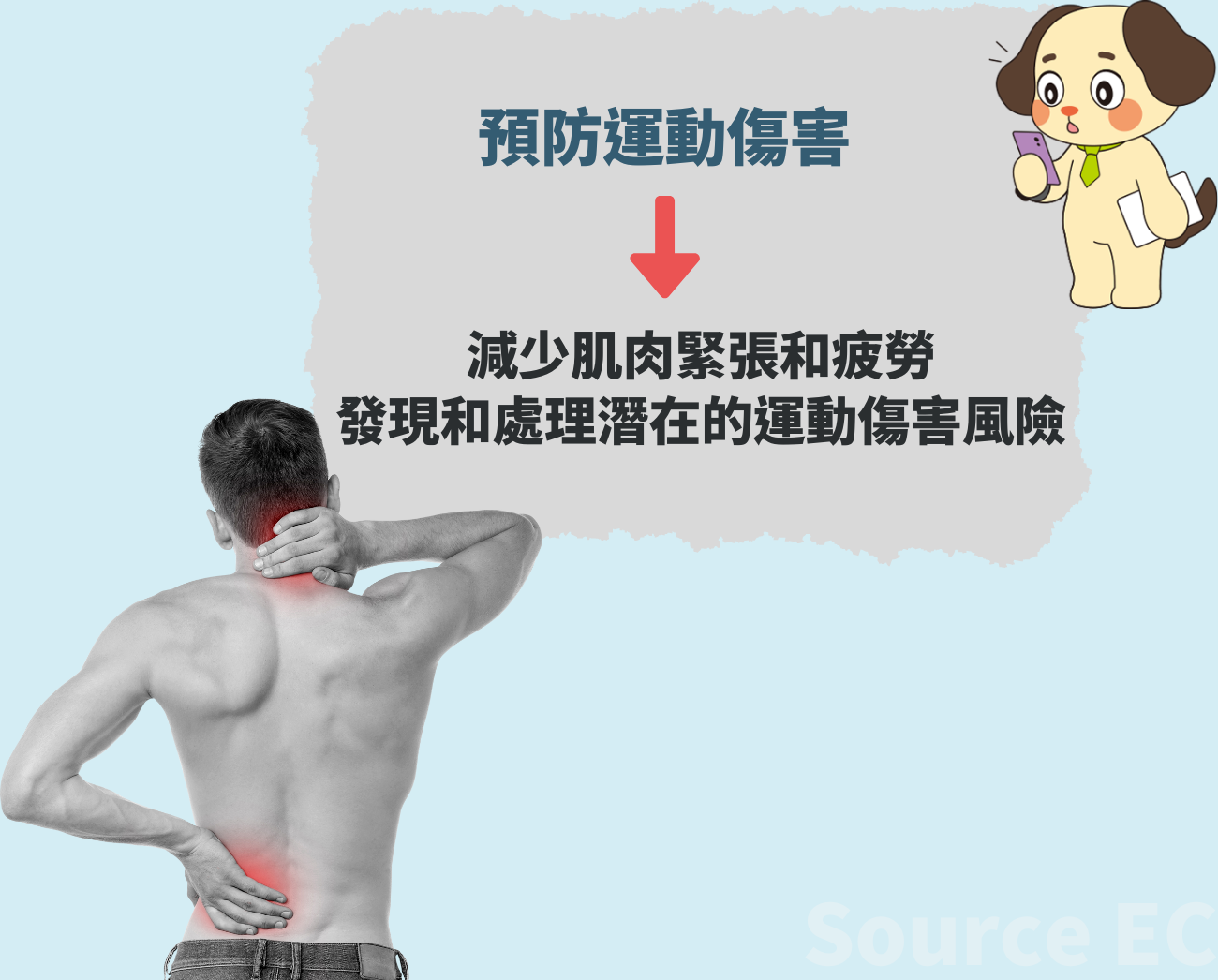 運動按摩槍原理