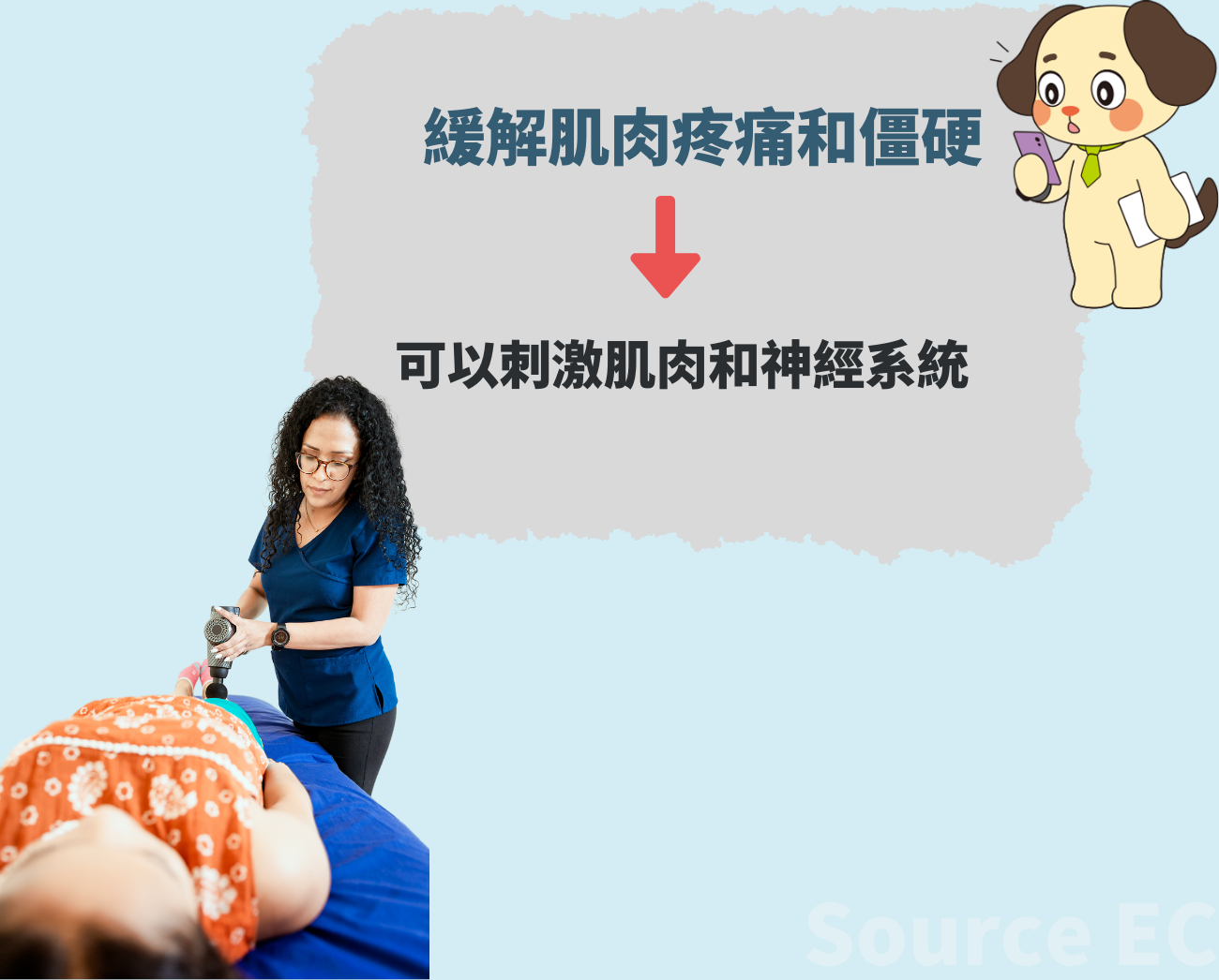 運動按摩槍原理